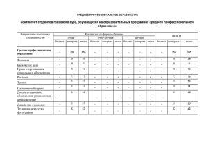 Финансы Банковское дело Право и организация социального