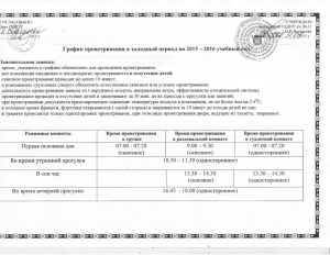 График проветривания в холодный период на 2015