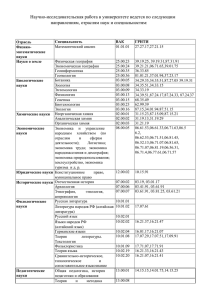 Направления научно-исследовательской деятельности