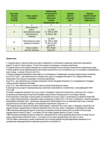 Нормы освещения улиц, дорог и площадей с регулярным