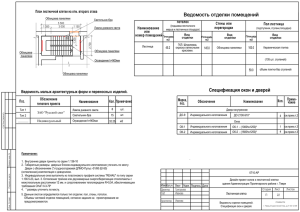 Ведомость отделки помещений Спецификация окон и дверей