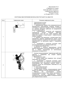 Приложение N 12 к Правилам по охране труда при работе на высоте,