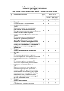 Технология конструкций из композитов