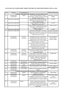 План работ по содержанию общего имущества на