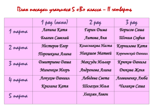 План посадки учащихся 5 «В» класса – II четверть 1 ряд (окно) 2