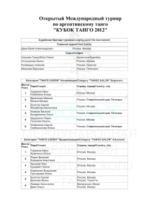 кубок танго 2012 - Международная Федерация Аргентинского