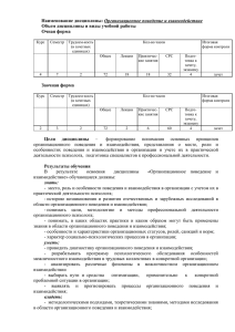 Организационное поведение и взаимодействи