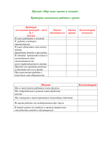 Проект «Мир моих чувств и эмоций» Критерии самооценки