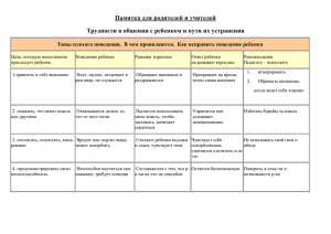 Памятка для родителей и учителей Трудности в общении с