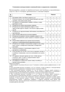 Самооценка конструктивного взаимодействия в супружеских