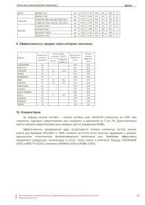 Эффективность продаж