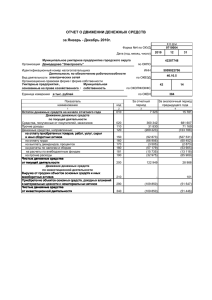 Декабрь 2010г. ОТЧЕТ О ДВИЖЕНИИ ДЕНЕЖНЫХ СРЕДСТВ