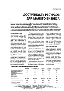 Доступность ресурсов для малого бизнеса