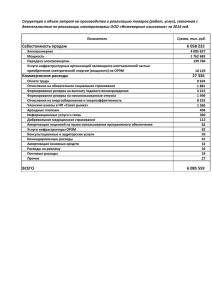 Себестоимость продаж 6 058 223 Коммерческие расходы 27 336