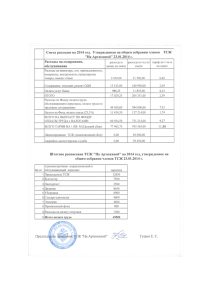 Смета расходов на 2014 год. Утвержденная на общем собрании