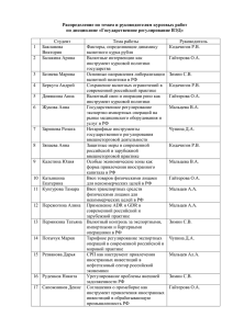 Распределение по курсовым Госрегулирование ВЭД