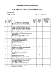 Спортивная тренировка в ИВС. Физиология спорта