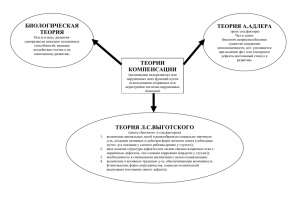 ТЕОРИИ КОМПЕНСАЦИИ БИОЛОГИЧЕСКАЯ ТЕОРИЯ ТЕОРИЯ