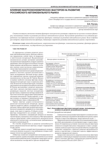 Влияние макроэкономических факторов на развитие
