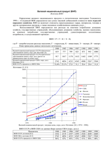 Валовой национальный продукт (ВНП)