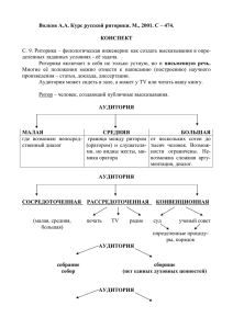 Волков А.А. Курс русской риторики. М., 2001. С – 474. КОНСПЕКТ