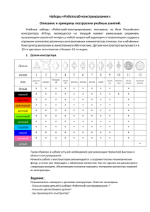 Наборы «Роботолаб-конструирование». Описание и принципы
