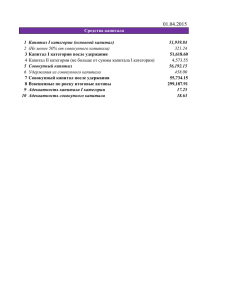 1 Капитал I категории (основной капитал) 51,939.84 2 (Не менее