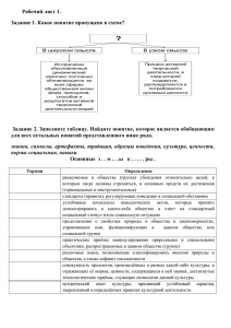 Рабочий лист 1. Задание 1. Какое понятие пропущено в схеме