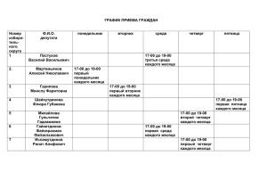 ГРАФИК ПРИЕМА ГРАЖДАН Номер избира- тель