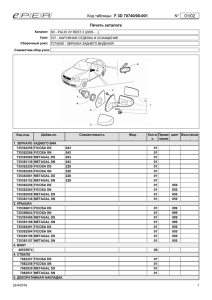 Код таблицы: F 3D 70740/00-001 N° Печать каталога