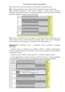 Как заполнить таблицу мониторинга? Карта наблюдения за