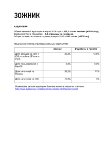 АУДИТОРИЯ Объем месячной аудитории в марте 2016 года