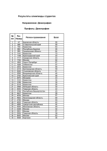 Профиль: Демография Результаты олимпиады студентов