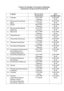 Список соглашений о воздушном сообщении, подписанных