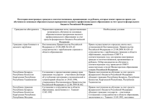 Категории иностранных граждан и соотечественников