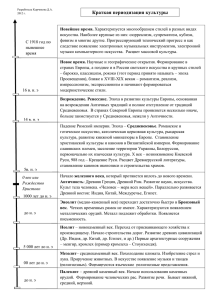 Краткая периодизация культуры