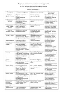 5.6. История Древнего мира