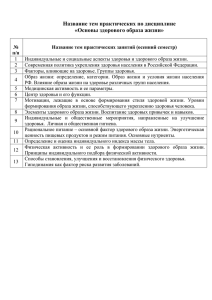 Название тем практических по дисциплине «Основы здорового