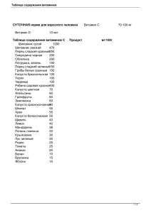Таблица содержания витаминов