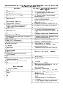 Список основных иммунобиологических препаратов для