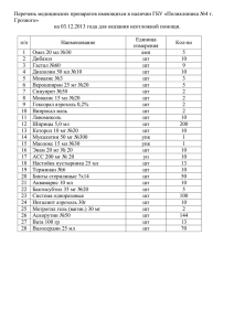 Перечень медицинских препаратов имеющихся в наличии ГБУ