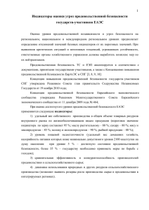 Индикаторы оценки угроз продовольственной безопасности