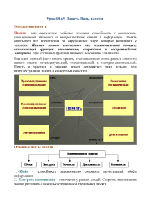 Урок 68-69 Память. Виды памяти.