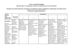 КАРТА КОМПЕТЕНЦИИ