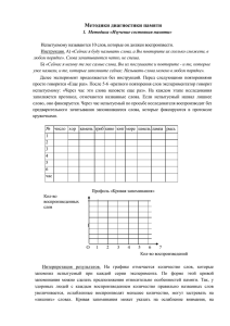 Методики диагностики памяти