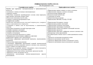 Дифференциация ошибок письма