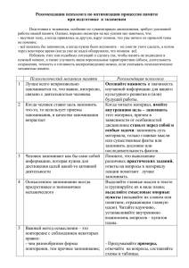 Рекомендации психолога по оптимизации процессов памяти при