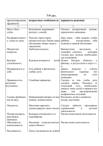 Возрастные особенности, трудности и способы их преодоления