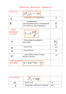 ФОРМУЛЫ ФОРМУЛЫ ФОРМУЛЫ