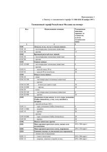Таможенный тариф Республики Молдова на импорт